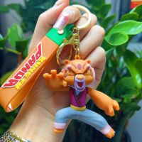 LLAVERO TIGRESS
